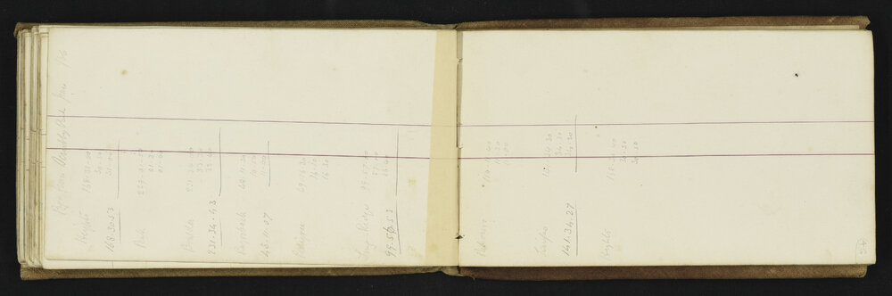 WN_0199-0050