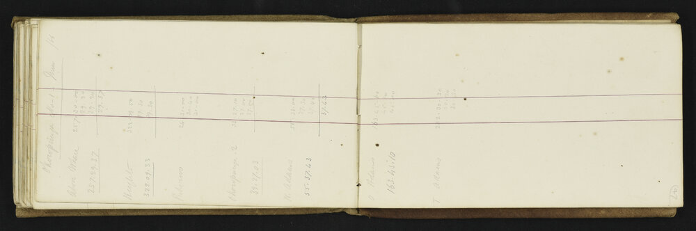 WN_0199-0051