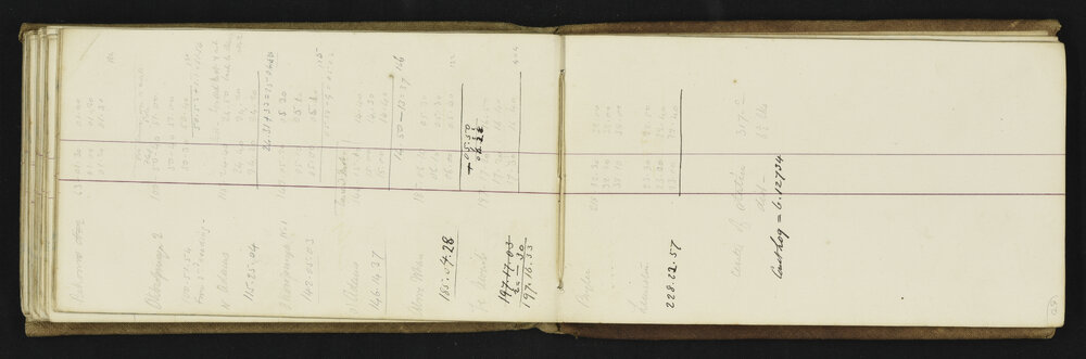 WN_0199-0054