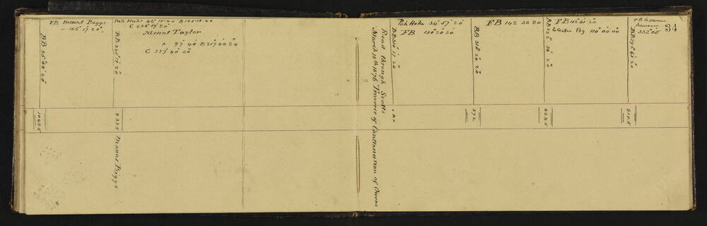 WN_0862-0020