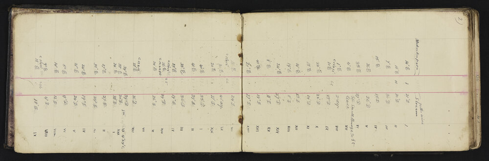 WN_1594-0006