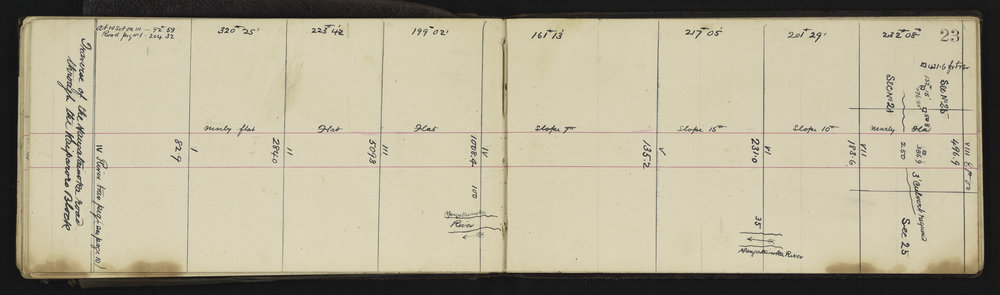 WN_1764-0025