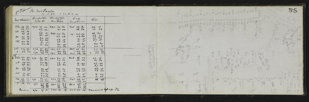 WN_1879-0053