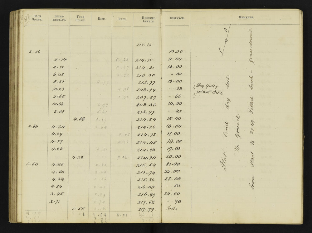 WN_1892A-0084
