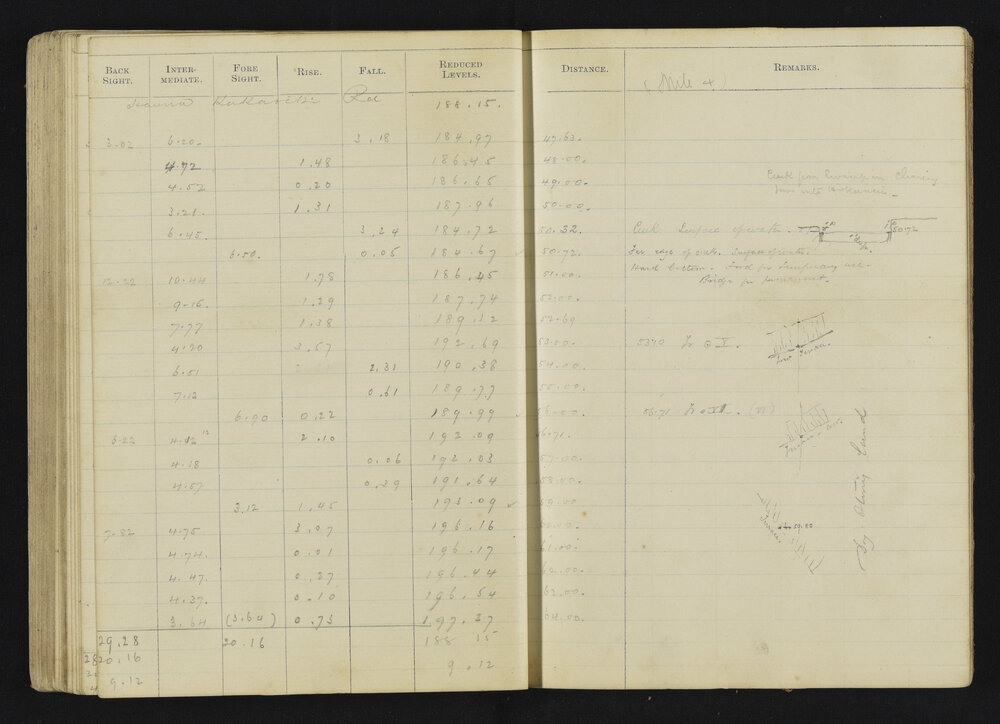 WN_1898-0087