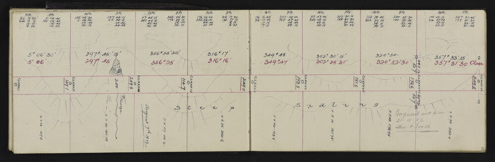WN_2330-0025