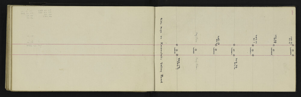 WN_2381-0054