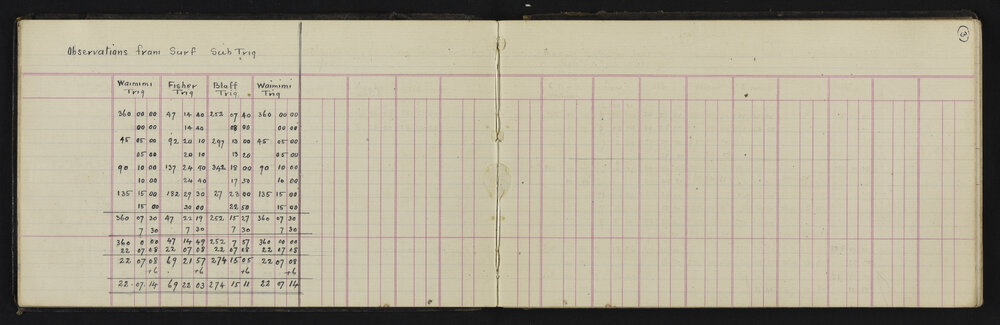 WN_2532-0009
