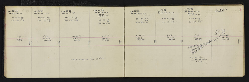 WN_2534-0015