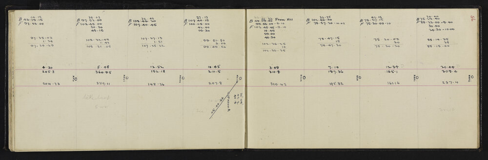 WN_2550-0030