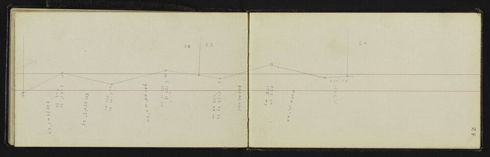 WN_2605-0036