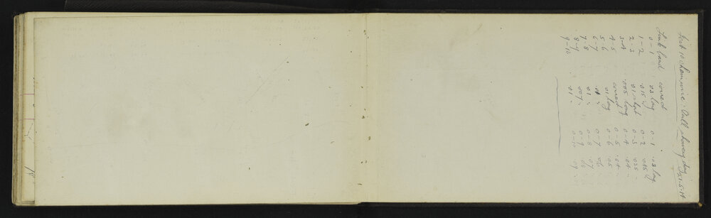 WN_2865-0057