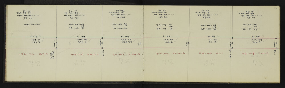 WN_2868-0009