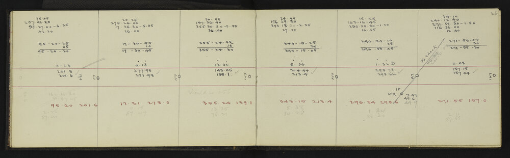 WN_2868-0014