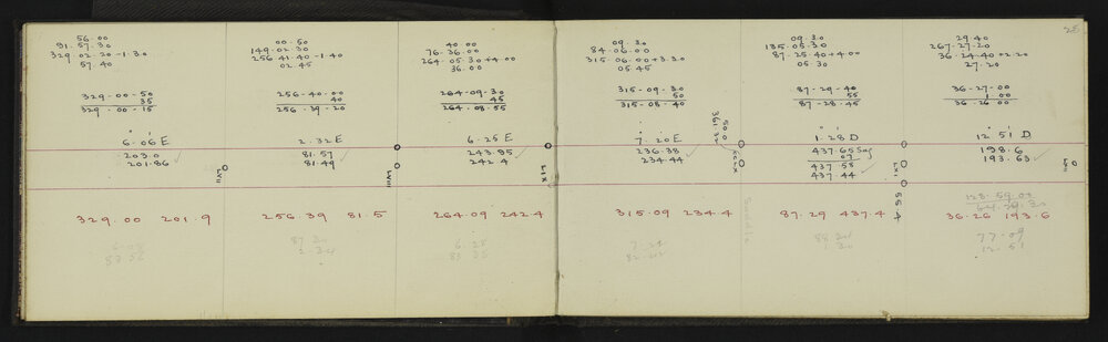 WN_2868-0015