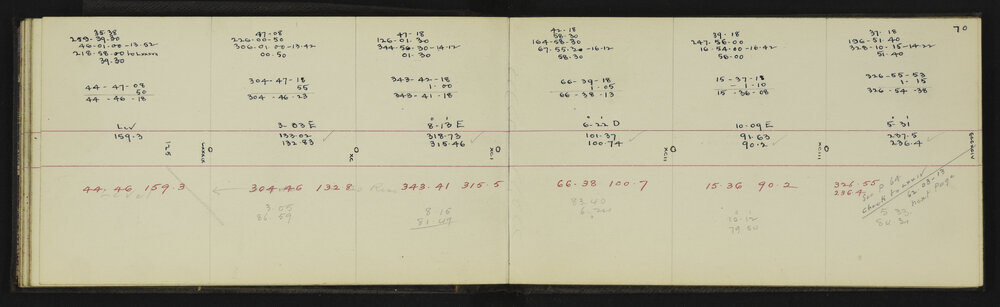WN_2868-0036