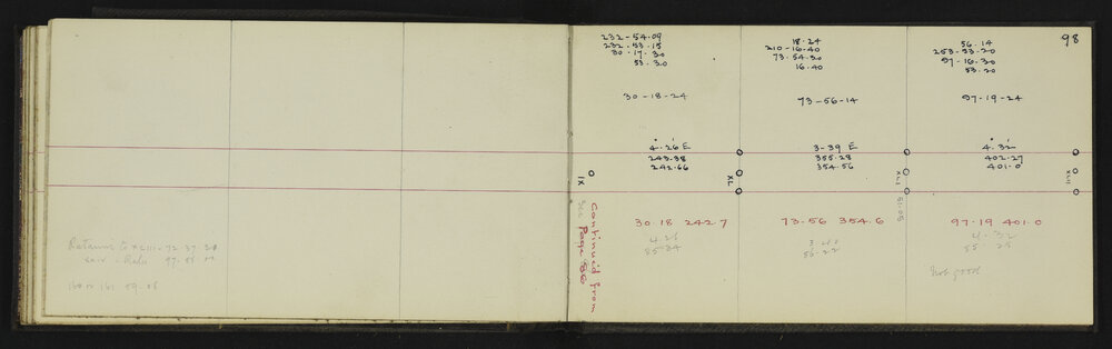 WN_2868-0050
