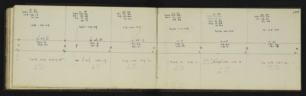 WN_2868-0051