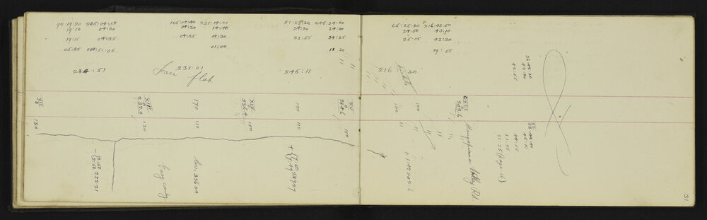 WN_2882-0036