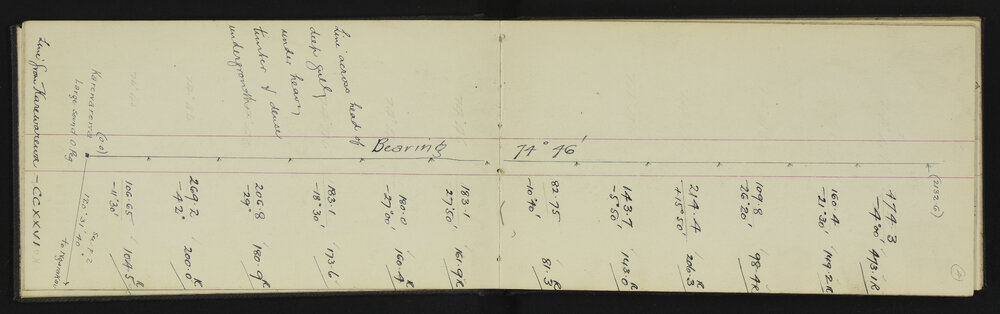 WN_2886-0007