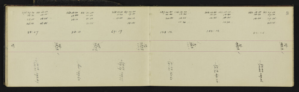 WN_2950-0010
