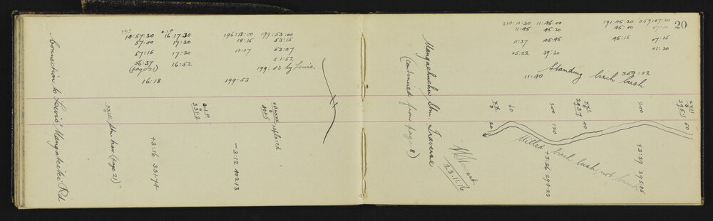 WN_2950-0027