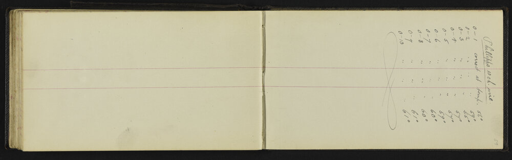 WN_2960-0054
