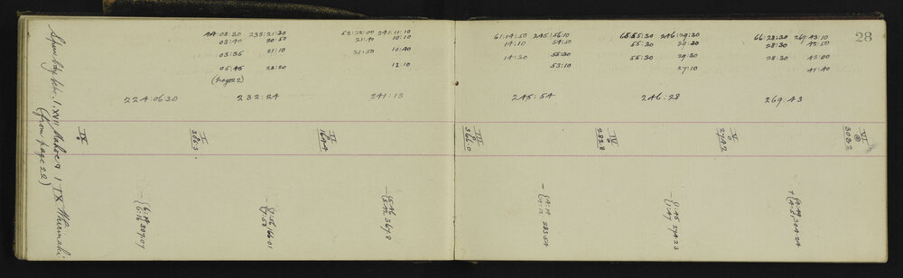 WN_2905-0038