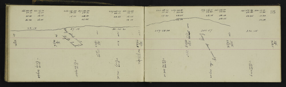 WN_2905-0045