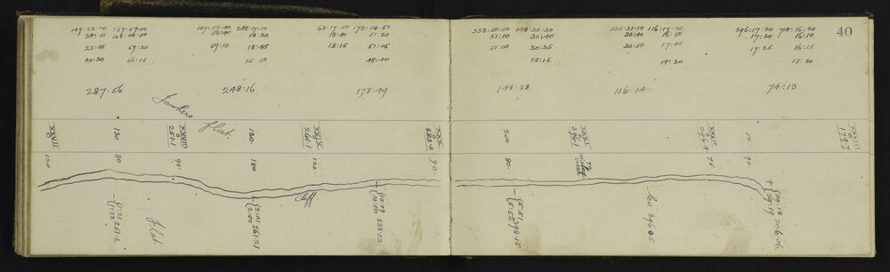 WN_2905-0050