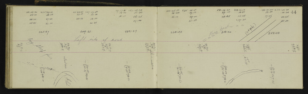 WN_2905-0054