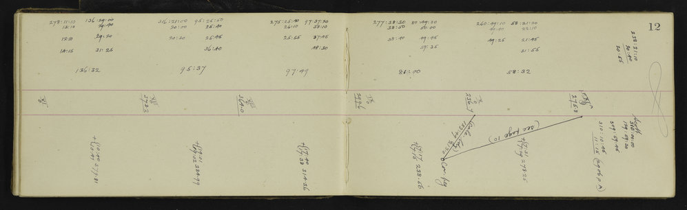 WN_2906-0022