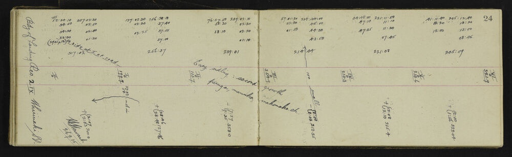 WN_2906-0034
