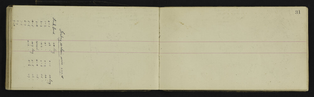 WN_2906-0041