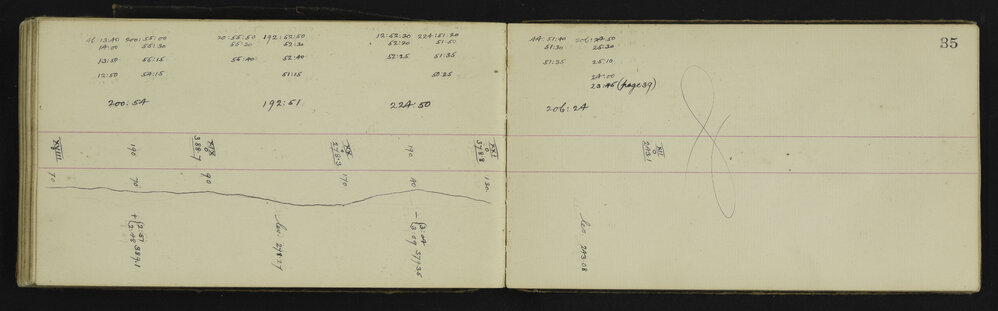 WN_2906-0045
