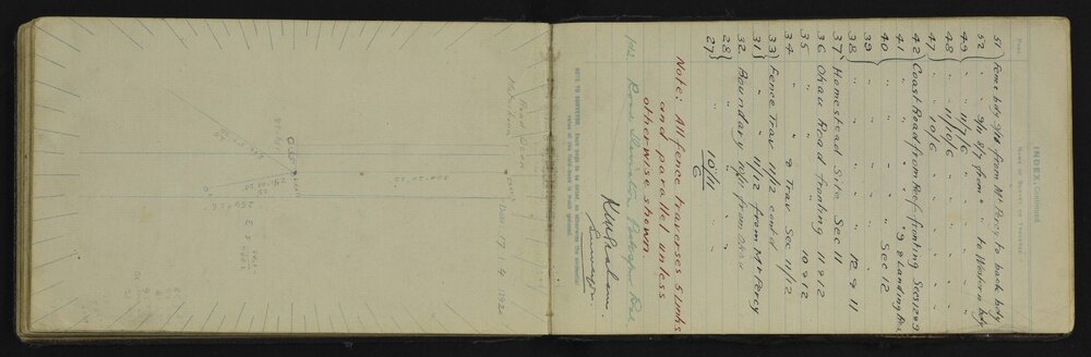 WN_3050-0050