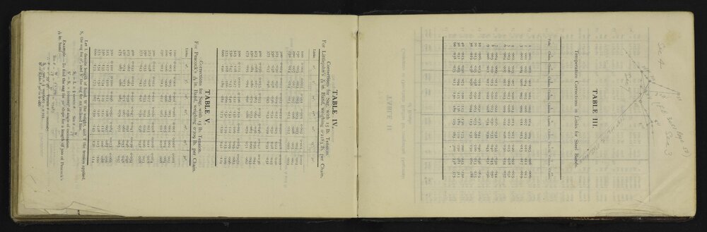 WN_3050-0053