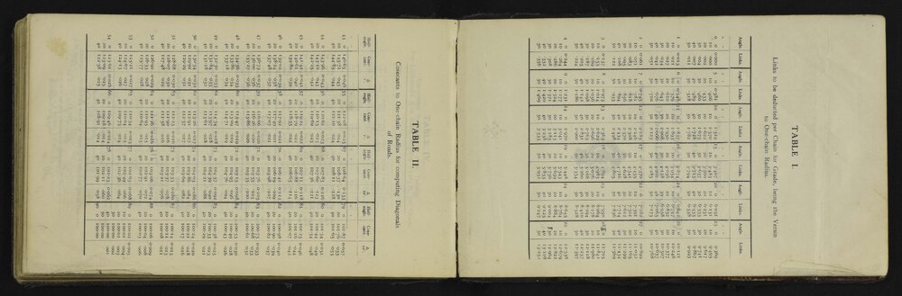 WN_3050-0054