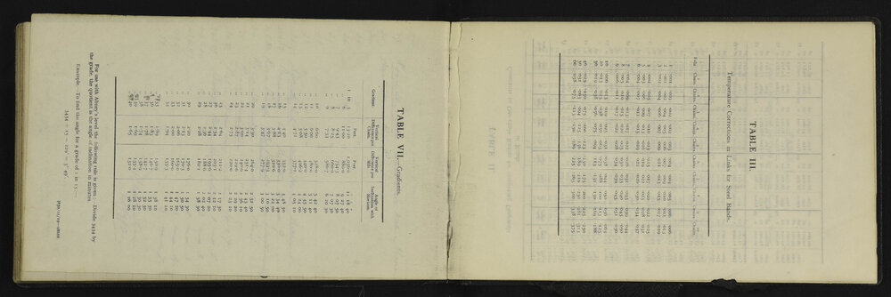 WN_3051-0057