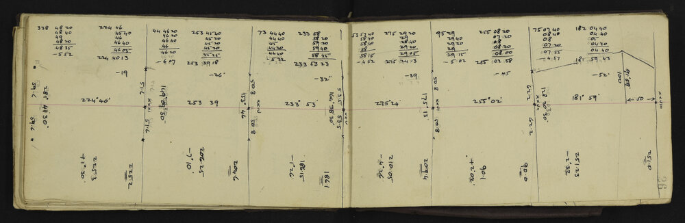 WN_3054-0028