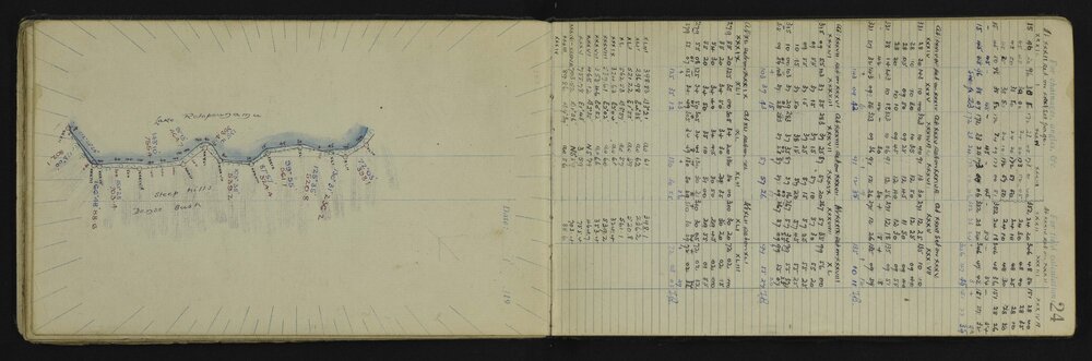 WN_3056-0027