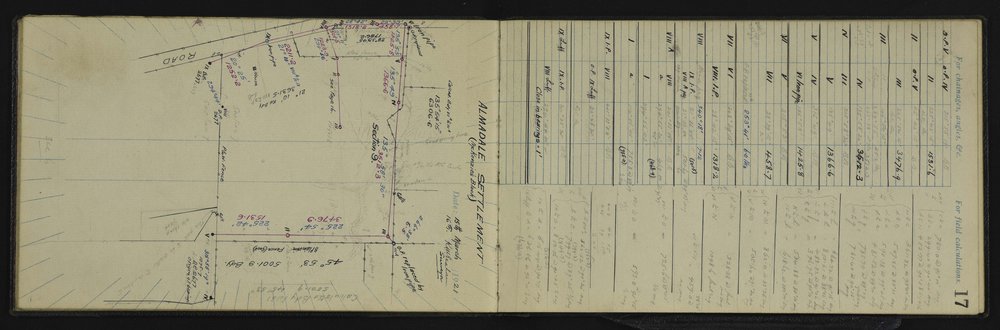 WN_3068-0015