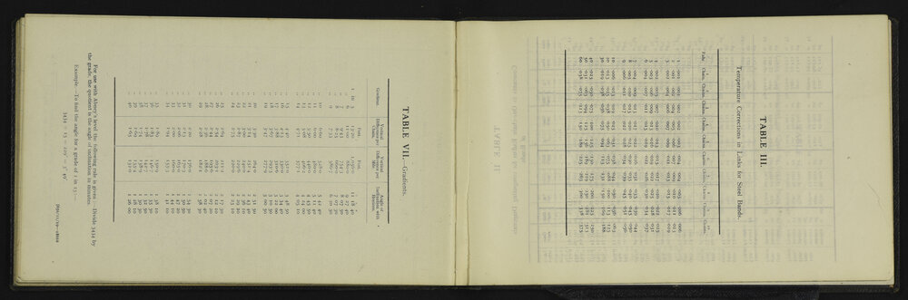 WN_3068-0025