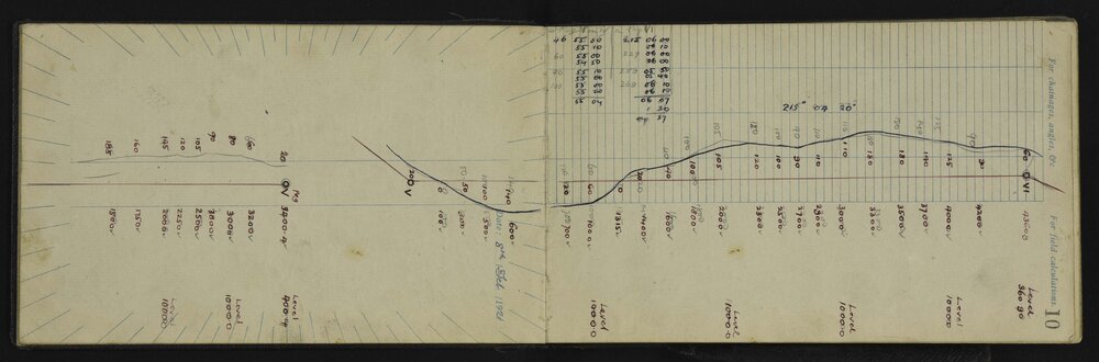 WN_3075-0013