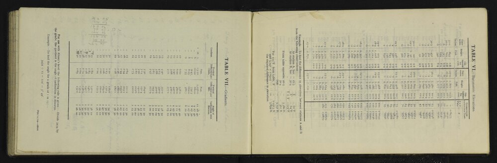 WN_3075-0045