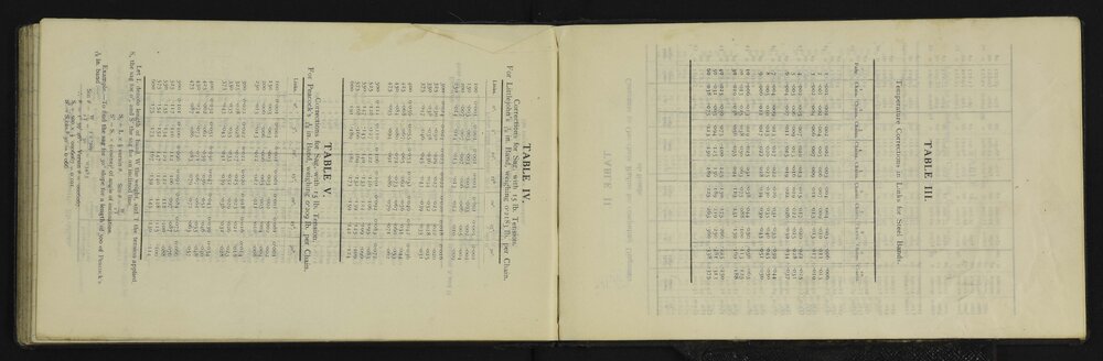 WN_3075-0046