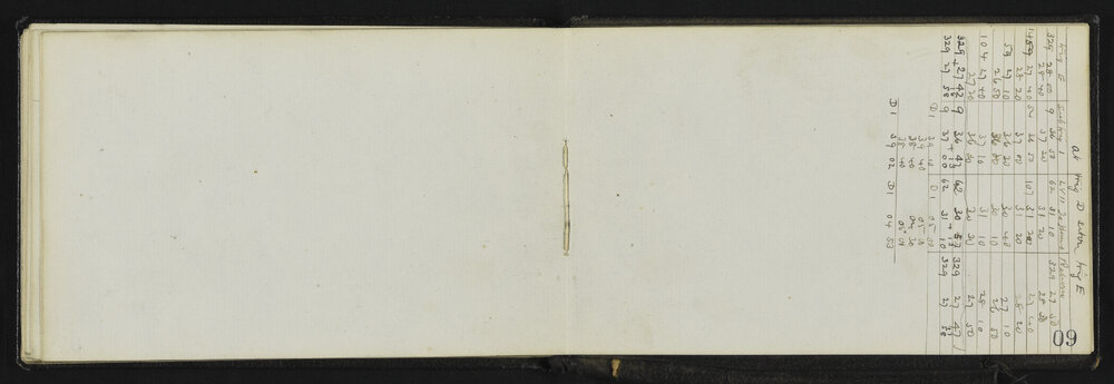 WN_3035-0037