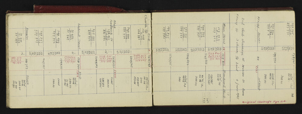 WN_3146-0032