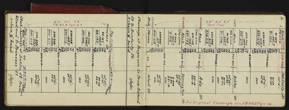 WN_3150-0014