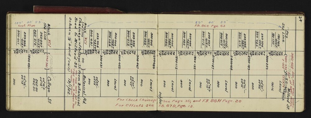 WN_3150-0036